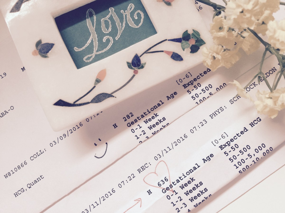 HCG results 0309 031116